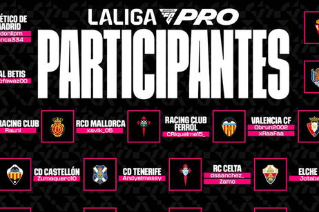 LALIGA FC Pro presenta su nueva temporada, que otorgará un total de 357.000 euros en premios