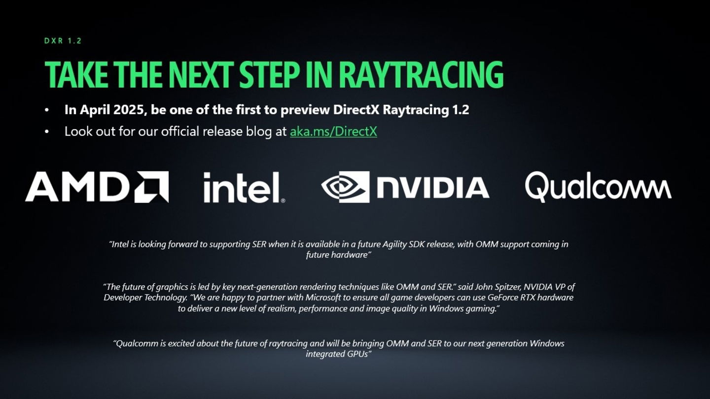 Microsoft anuncia DirectX Raytracing 1.2, la herramienta de trazado de rayos para NVIDIA y AMD