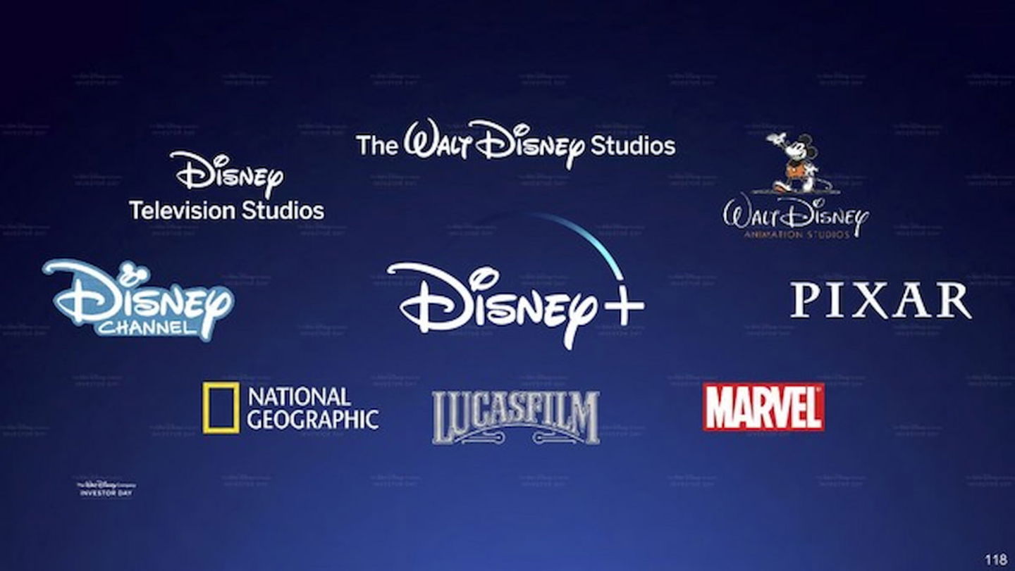 Disney+ cuenta con un catálogo muy variado de marcas icónicas del cine y la TV