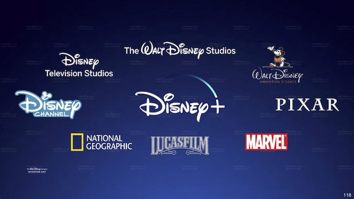 Disney+ revienta el streaming veraniego con su última promo: accede a ...