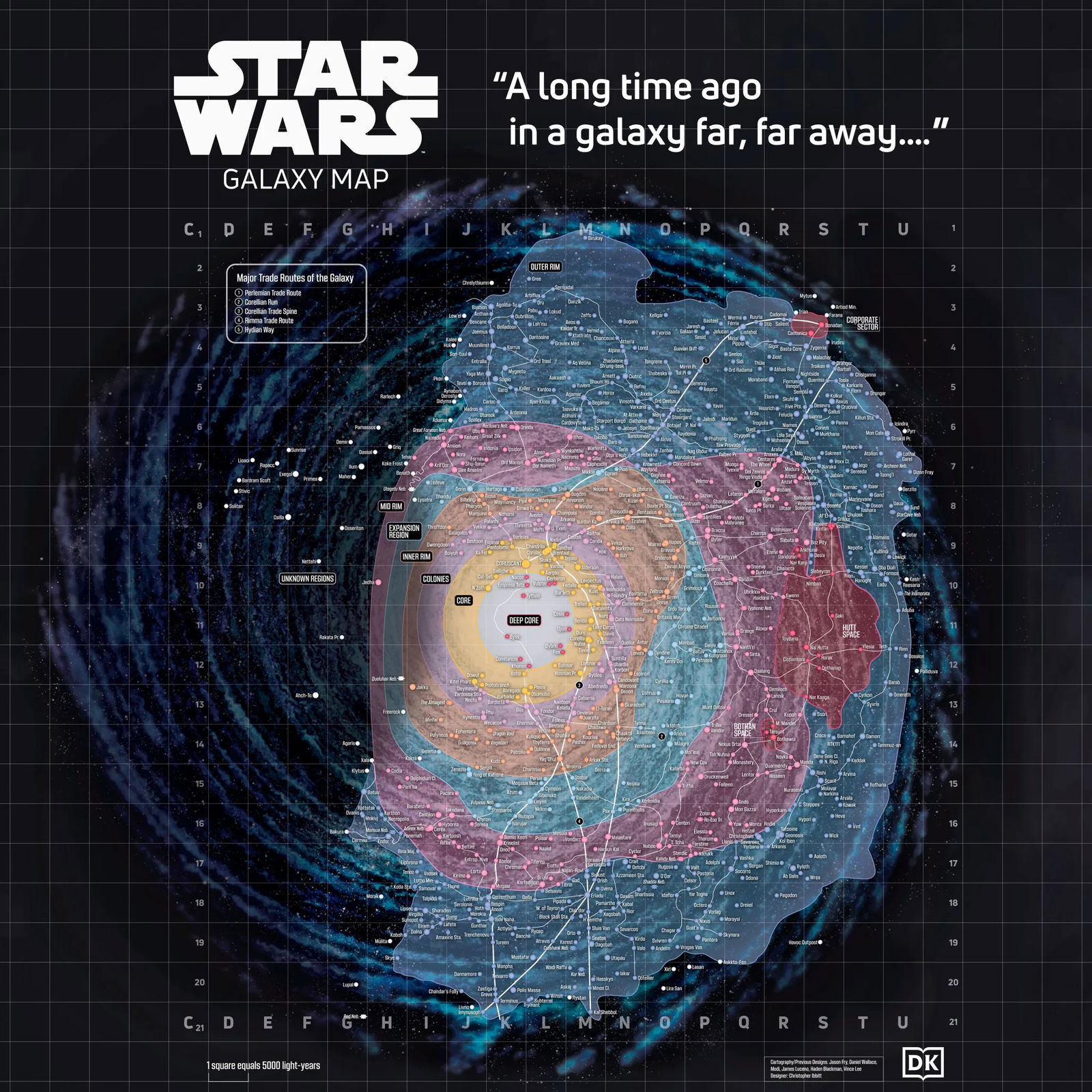 star