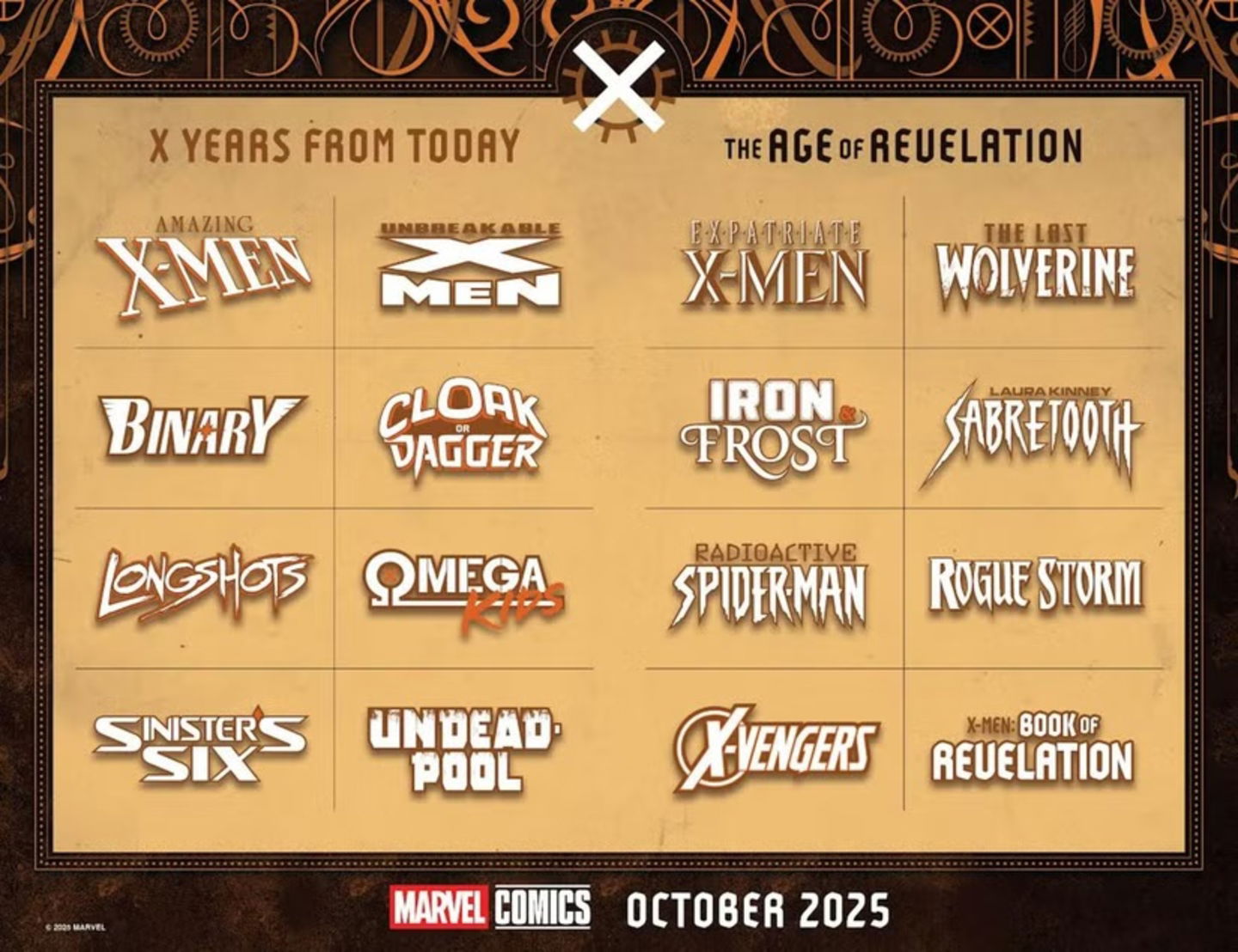 Marvel Age of Revelation