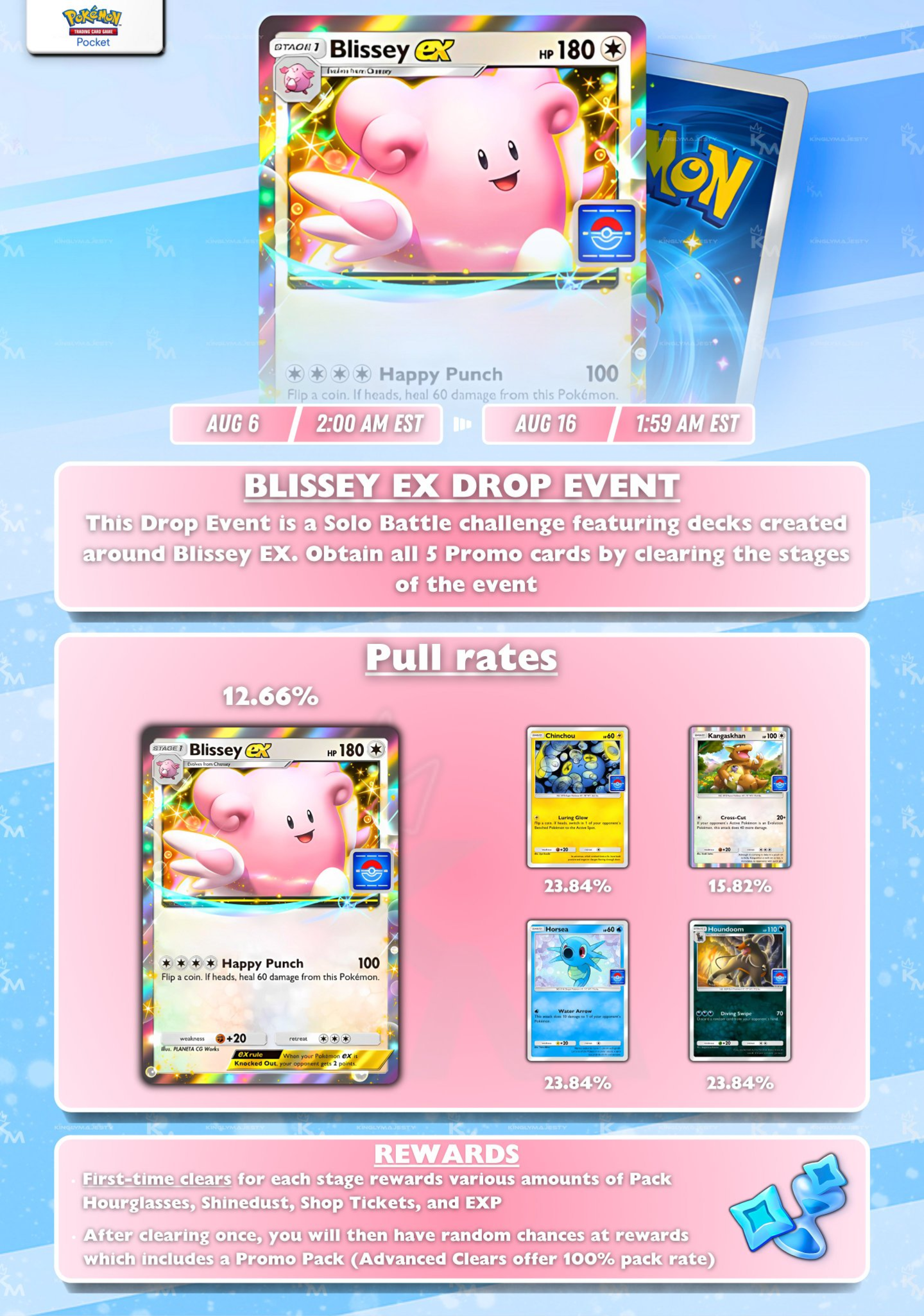 Pokémon TCG Pocket filtra su nuevo evento centrado en Blissey y múltiples recompensas