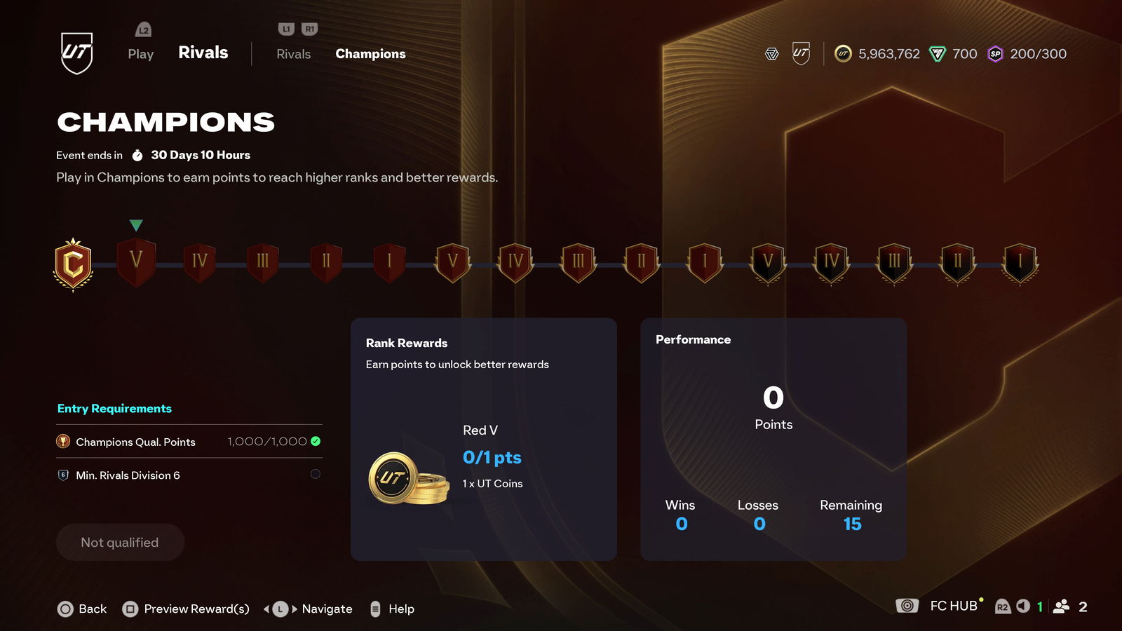 Todas las novedades de Ultimate Team en EA Sports FC 26: más competitivo y variado que nunca