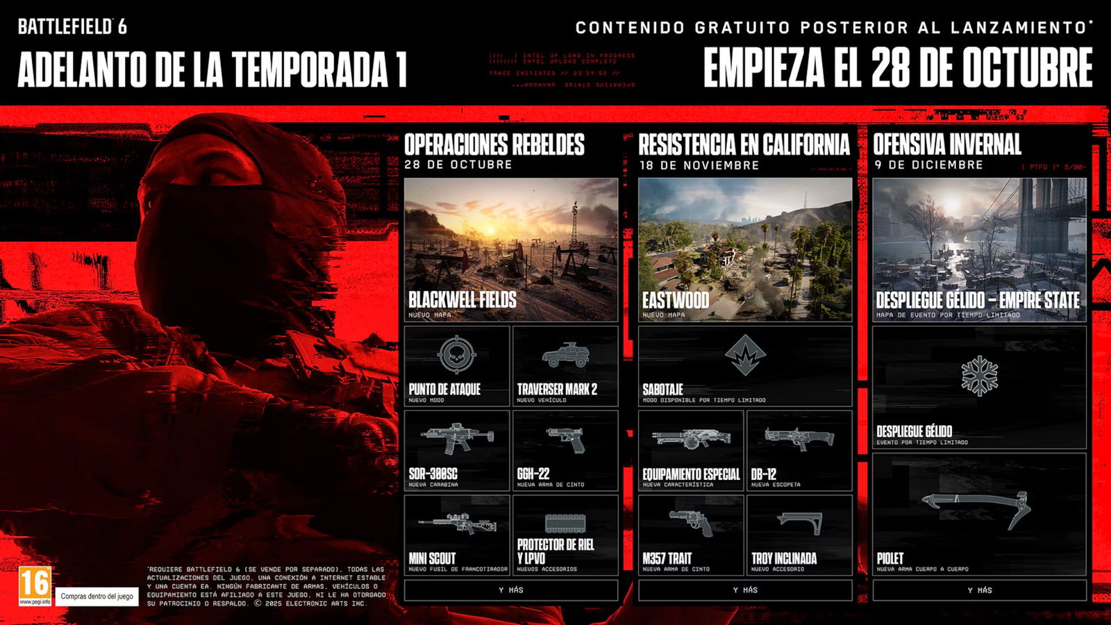 battlefield