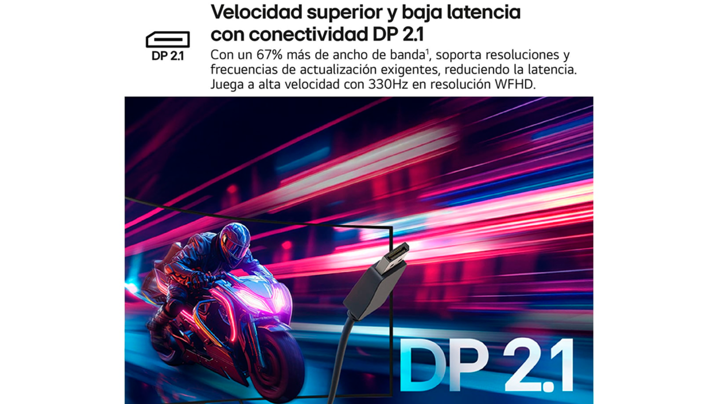 Análisis del monitor LG UltraGear 45GX950A: el monitor más revolucionario para los gamers exigentes