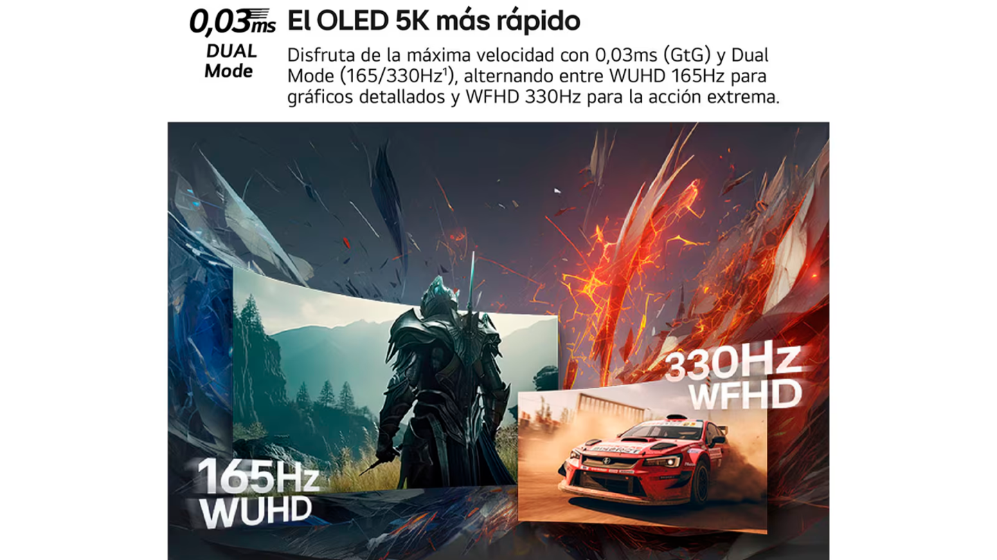 Análisis del monitor LG UltraGear 45GX950A: el monitor más revolucionario para los gamers exigentes