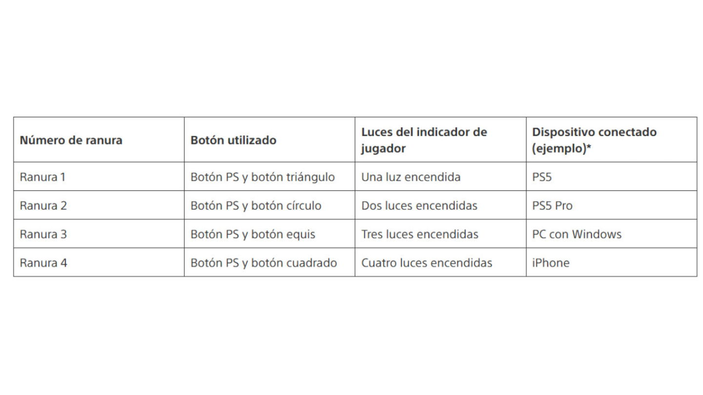 Captura emparejamiento DualSense