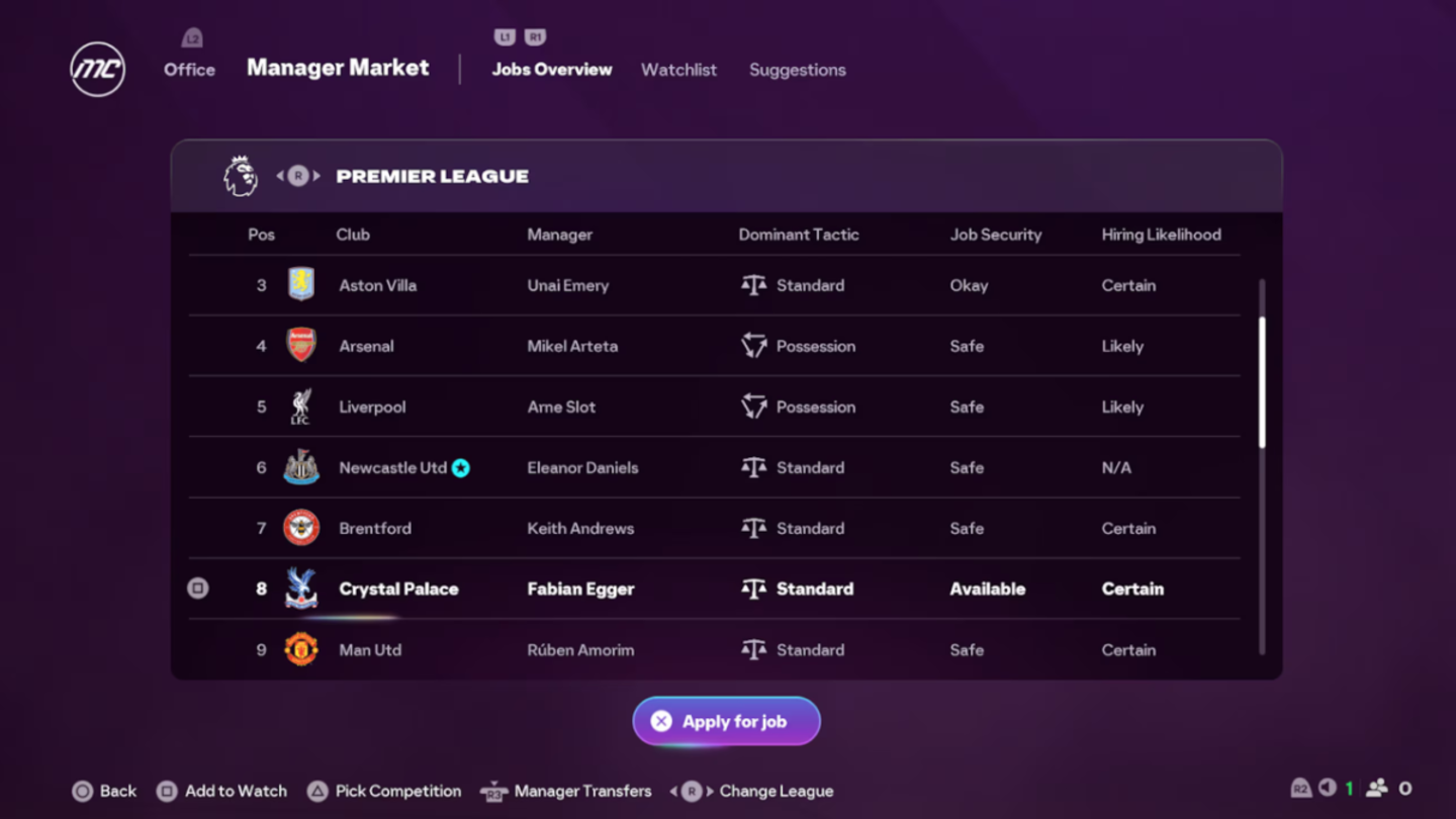 Análisis EA Sports FC 26 - El club por fin es de los jugadores