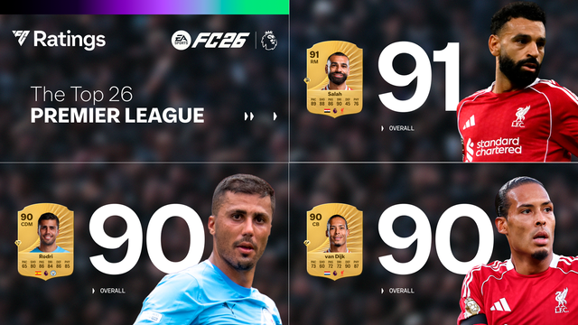 EA Sports FC 26 muestra las 26 cartas con más media de Premier League en Ultimate Team