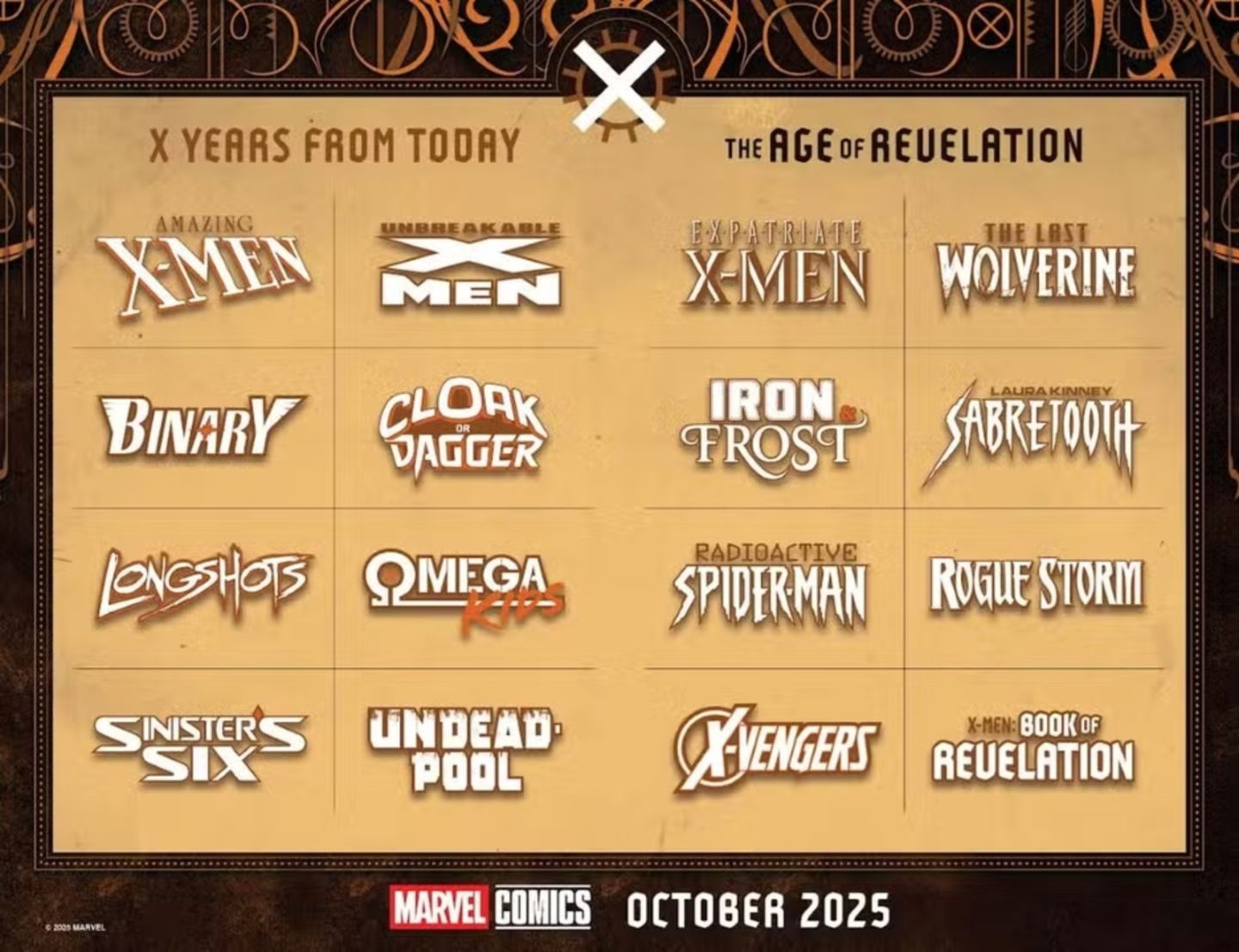 Marvel anticipa el mayor giro argumental para los X-Men tras 60 años