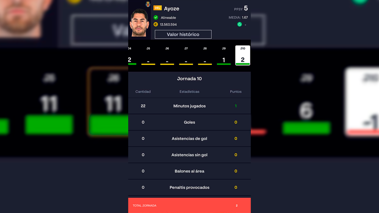 En la jornada de uno de los mayores derbis españoles estas son las mejores opciones para LaLiga Fantasy