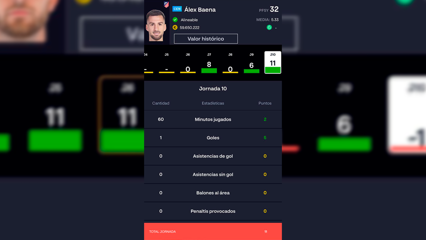 En la jornada de uno de los mayores derbis españoles estas son las mejores opciones para LaLiga Fantasy