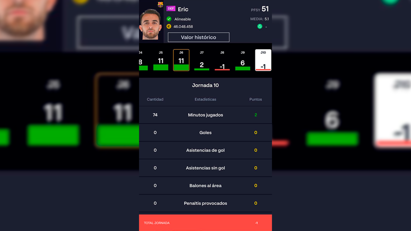 En la jornada de uno de los mayores derbis españoles estas son las mejores opciones para LaLiga Fantasy