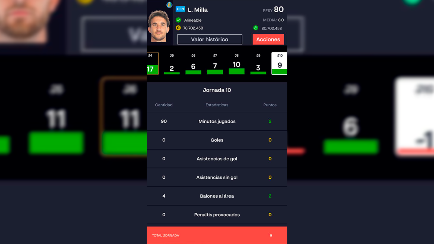 En la jornada de uno de los mayores derbis españoles estas son las mejores opciones para LaLiga Fantasy