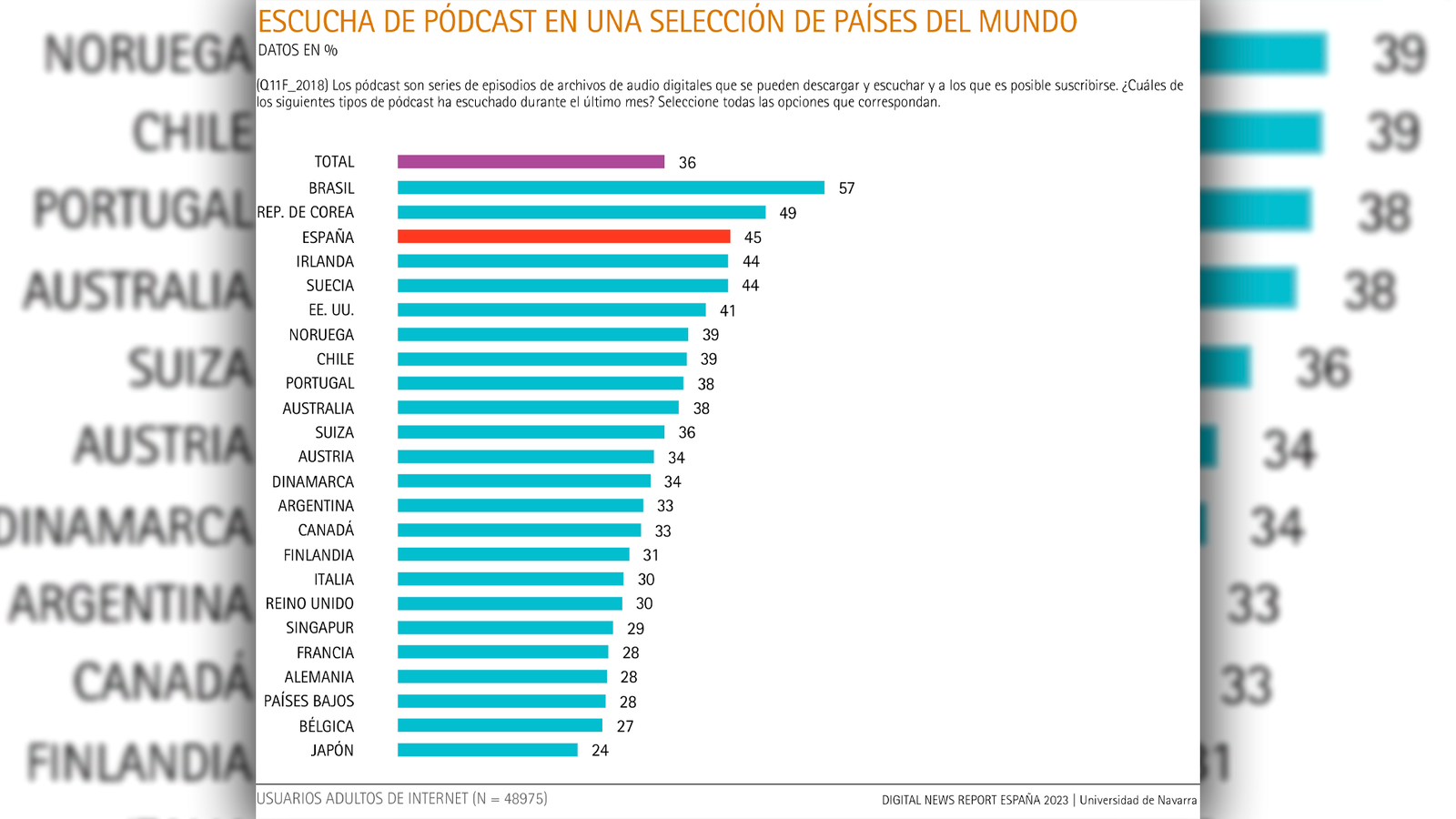 Pódcast de videojuegos - Todo lo que sucede alrededor del micrófono
