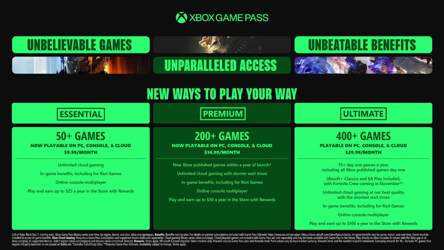 Planes Xbox Game Pass