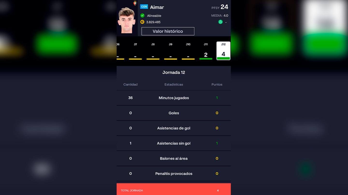 Después del parón de selección regresa la competición de clubes con la jornada 13 de LaLiga Fantasy
