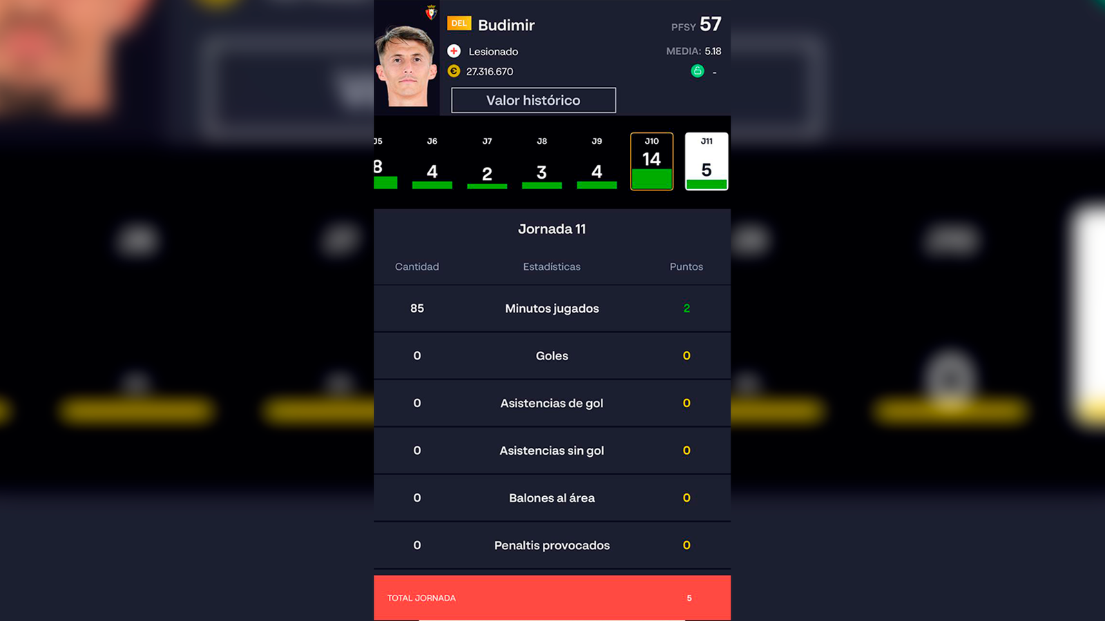 Real Madrid y FC Barcelona afrontan salidas exigentes en la jornada 12 de LaLiga Fantasy