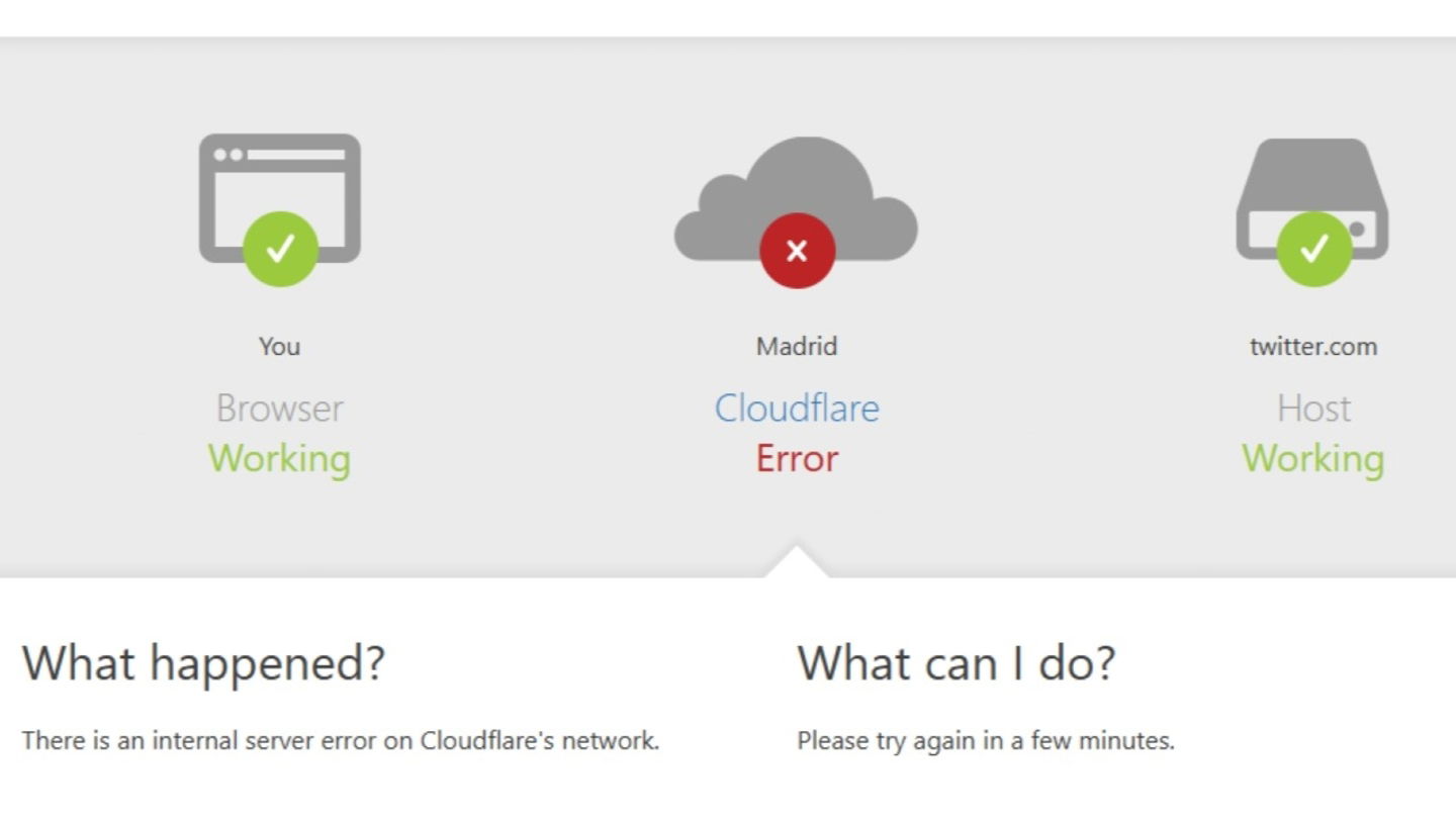 X (Twitter) y ChatGPT sufren múltiples caídas: por qué fallan y cuándo volverán a la normalidad