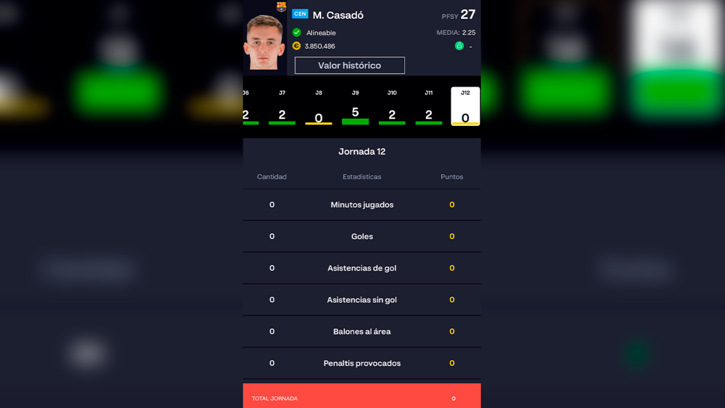 Después del parón de selección regresa la competición de clubes con la jornada 13 de LaLiga Fantasy