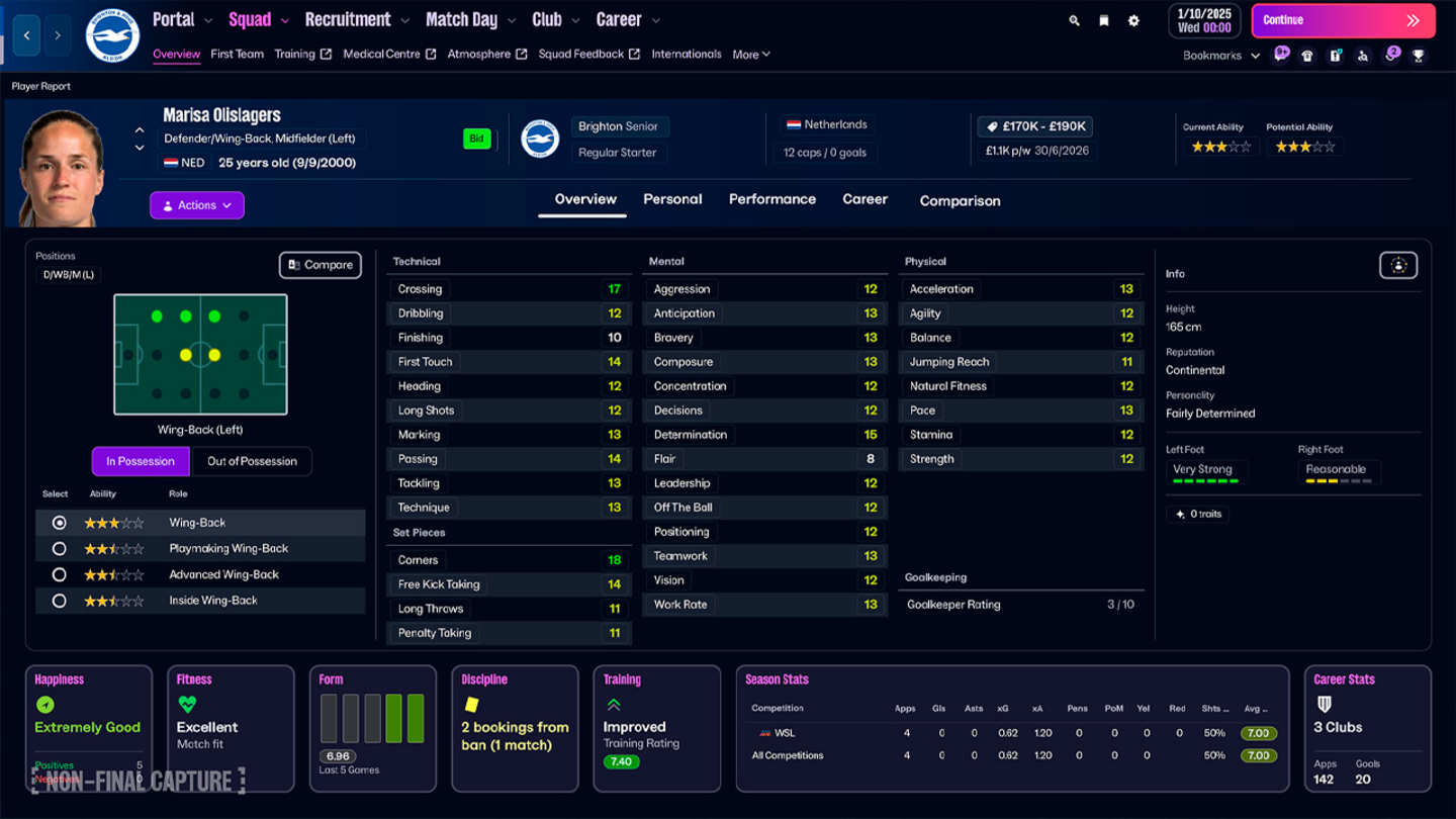 Volví a entrenar después de un año en blanco, pero mi club estaba peor de lo que esperaba - Análisis de Football Manager 26