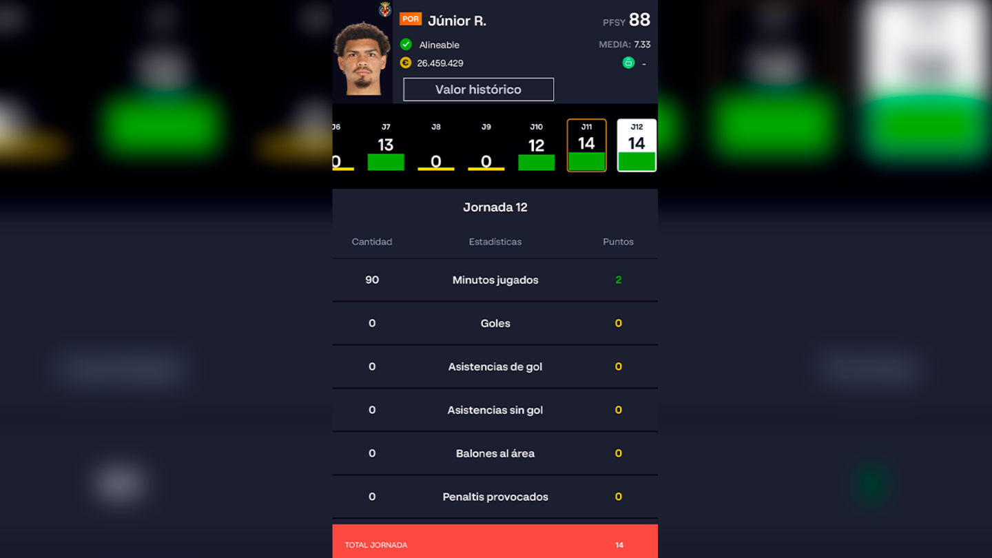 Después del parón de selección regresa la competición de clubes con la jornada 13 de LaLiga Fantasy