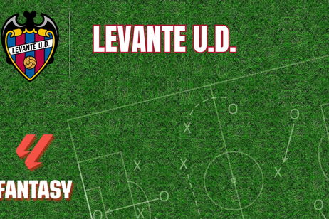 La Copa África y La LigaFantasy: los jugadores que no estarán y cómo impactará en tus puntuaciones