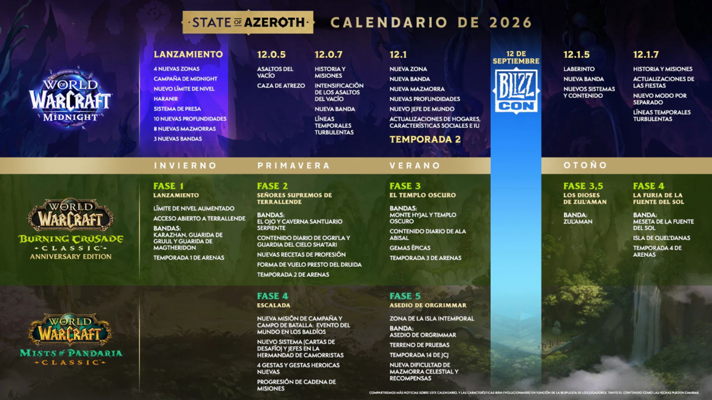 World of Warcraft - Calendario 2026