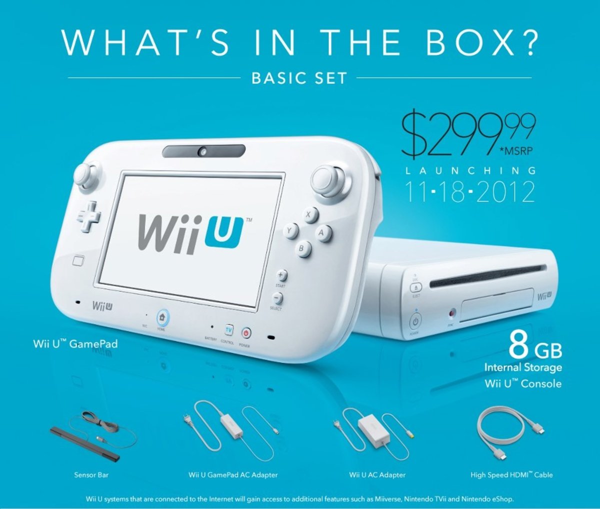 ¿Qué hay dentro de la caja de Wii U?