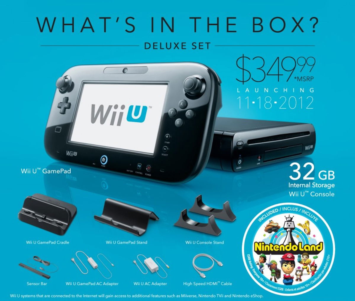 ¿Qué hay dentro de la caja de Wii U?