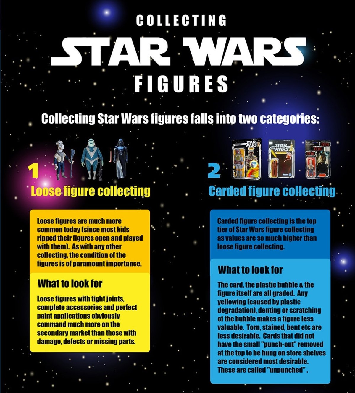 Star Wars: Así se han revalorizado sus figuras de acción