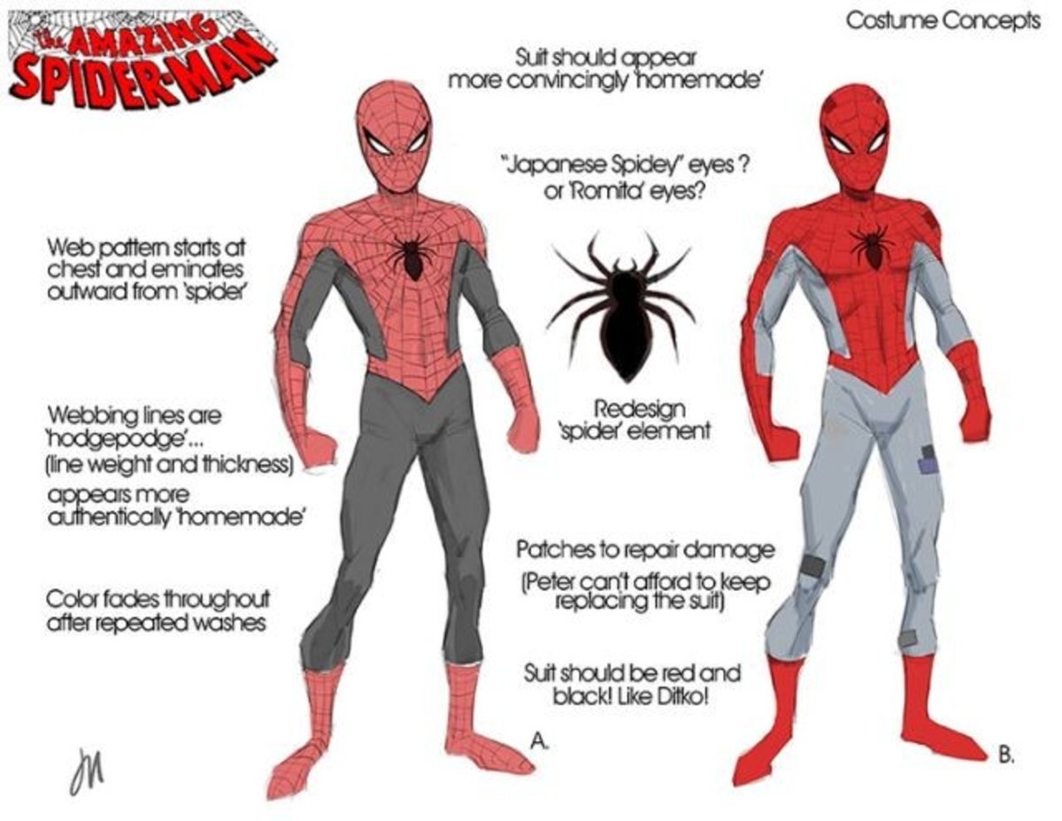 Spiderman 4 de Sam Raimi tenía estos storyboards