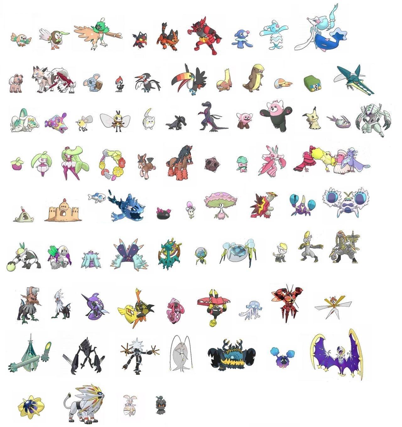 Pokémon Sol/Luna desvela su Pokédex al completo y el número total de Pokémon de otras generaciones