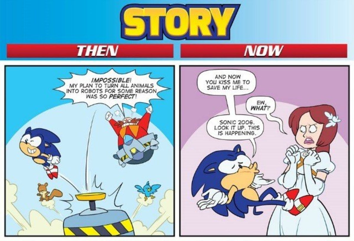 Sonic: Así ha evolucionado la mascota de Sega