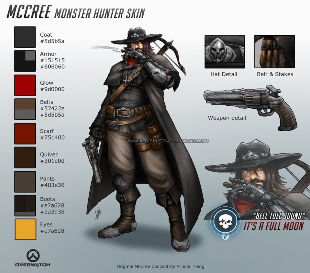 Overwatch: Los fans han creado estas skins para los personajes