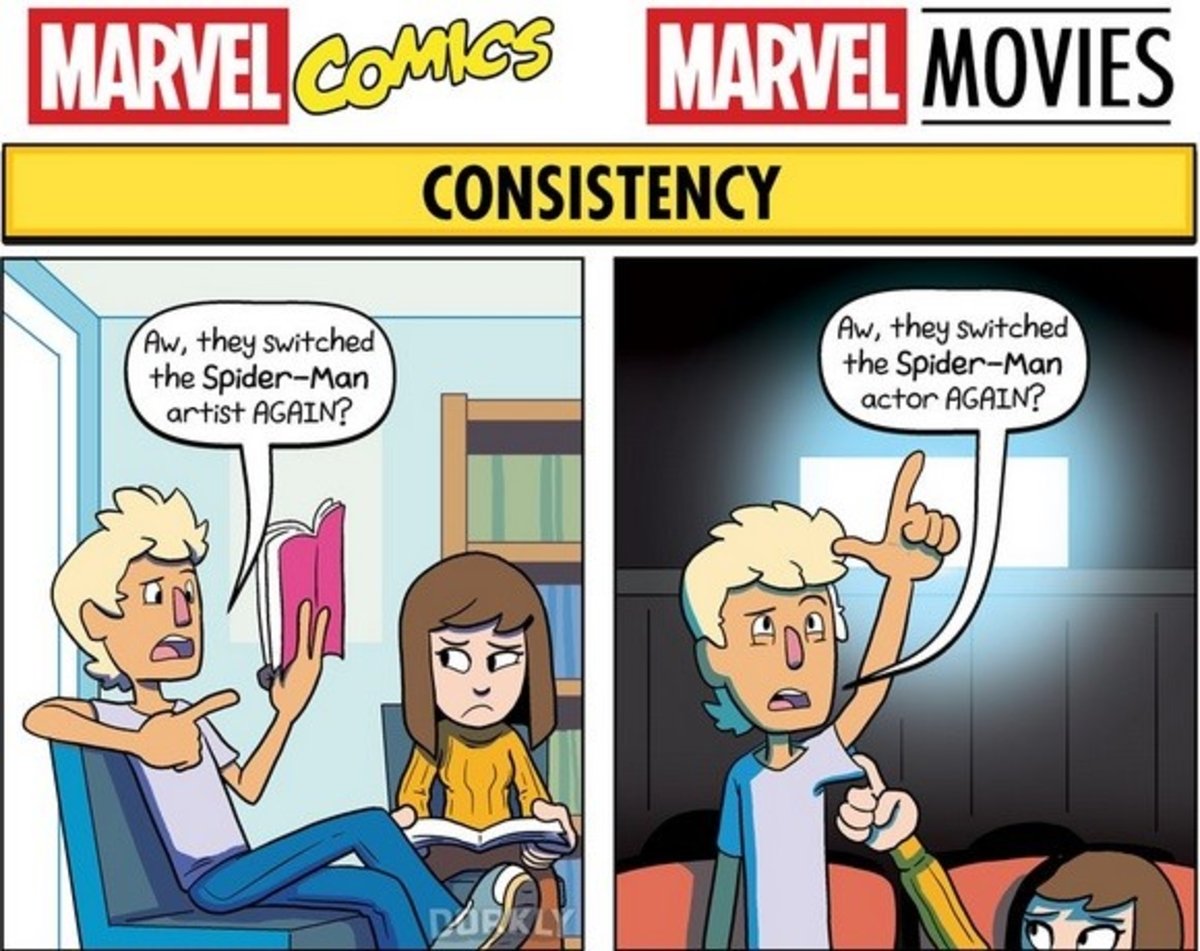 Marvel: Las diferencias entre los cómics y las películas