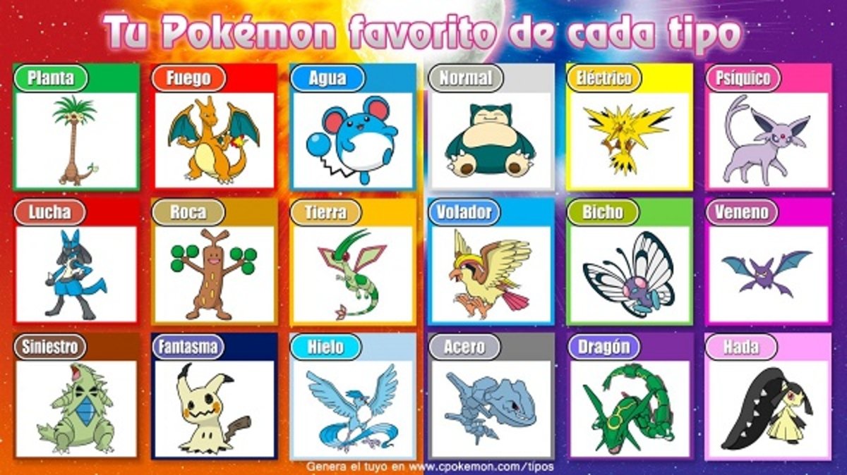 Pokémon: Realiza un mosaico con tus Pokémon favoritos clasificados por tipos
